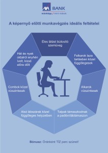 kepernyo_elotti_munkavegzes_v01